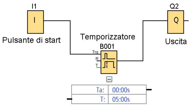 Accensione luci temporizzate con PLC in linguaggio a blocchi di funzione