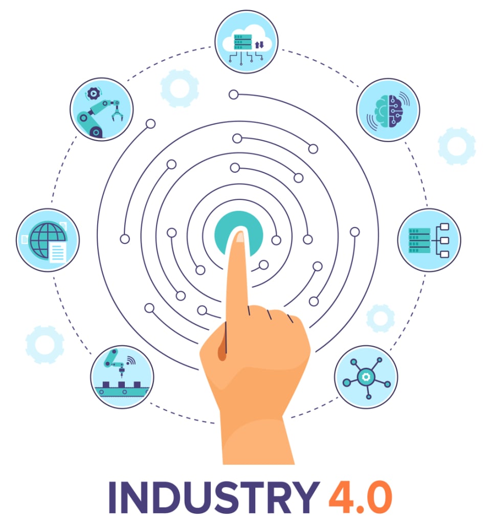 Standards utilizzabili nell'automazione industriale