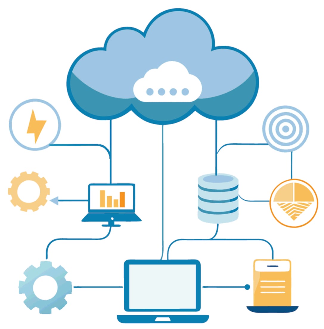 Accesso dati, cloud e protocolli plc aperti d'automazione