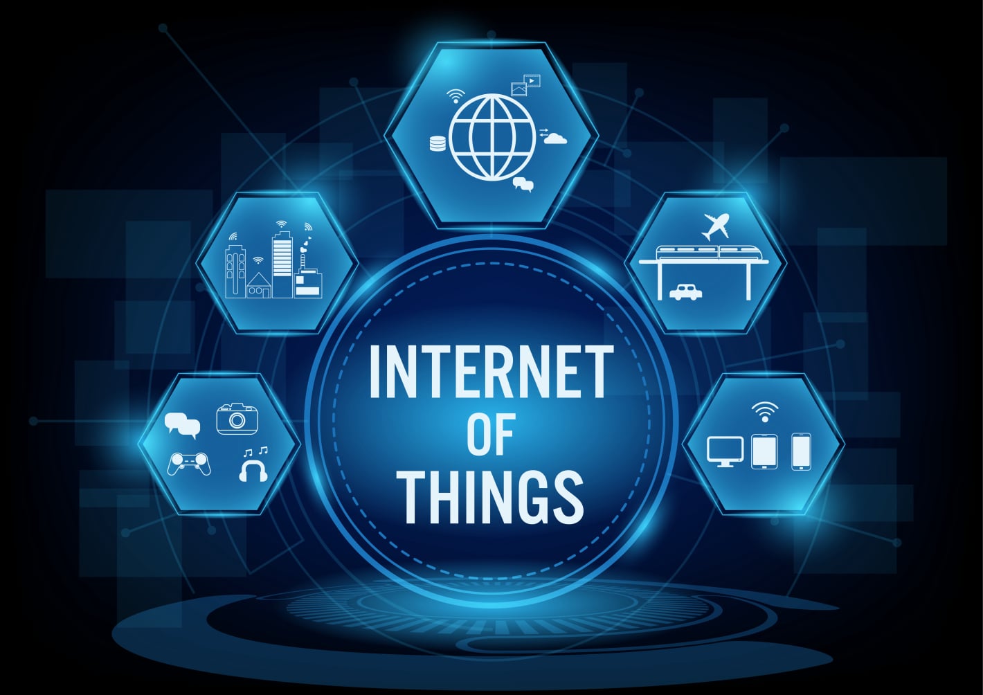 Industrial Internet Of Things