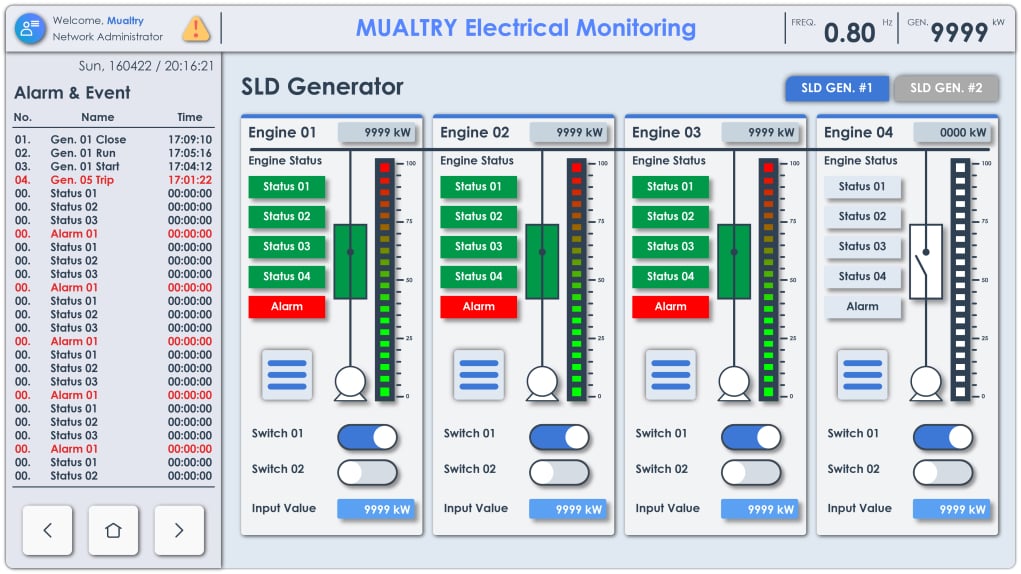 EasyBuilder PRO - Schermate sinottici