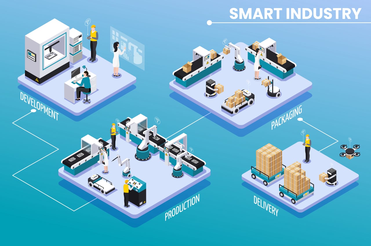 Grafica tridimensionale nei monitoraggi industriali