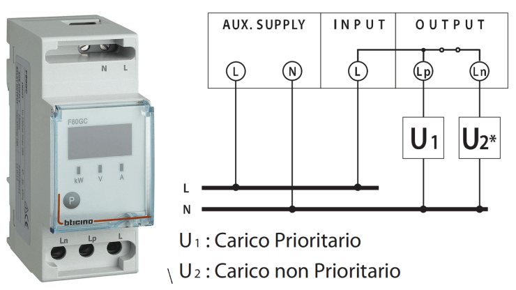 Dispositivo di controllo carichi elettrici e schema circuito interno