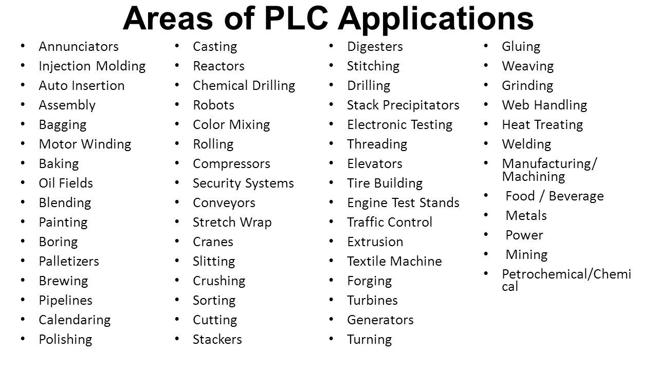 Aree di applicazione dei PLC nell'industria.