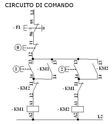 Schema elettrico circuiti ausiliari di comando