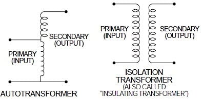 Avvolgimenti del trasformatore tradizionale e dell'autotrasformatore