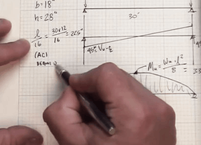 Calcoli manuali per dimensionare i motori