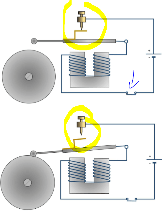 Campanello elettromagnetico e suo funzionamento