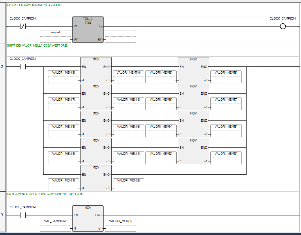 Programma ladder plc Allen Bradley Micro - parte 1