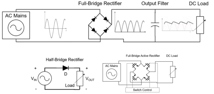 Schemi elettronici circuiti rettificatori (raddrizzatori)