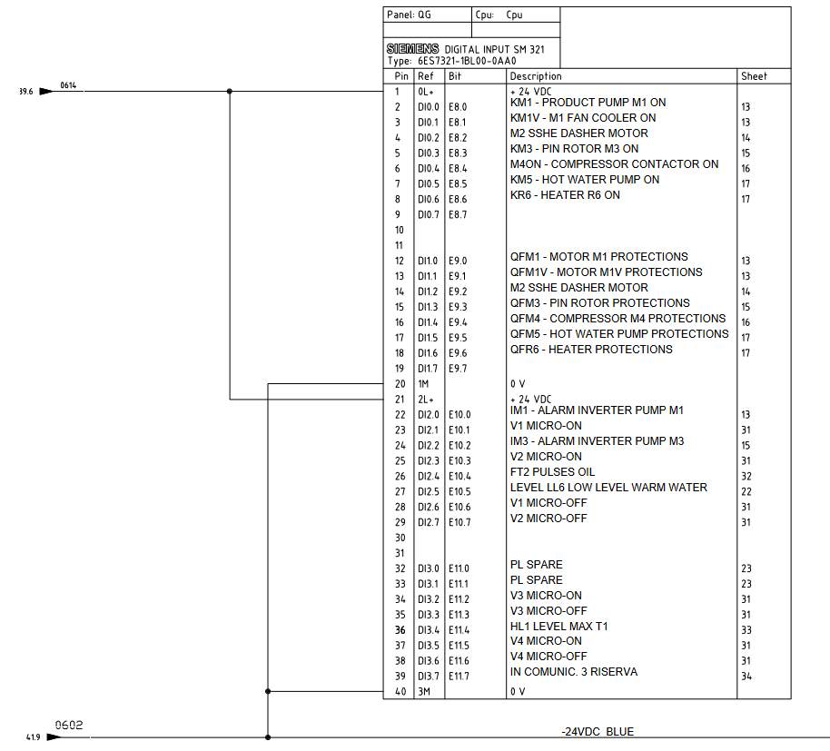 Schema collegamento elettrico ingressi digitali