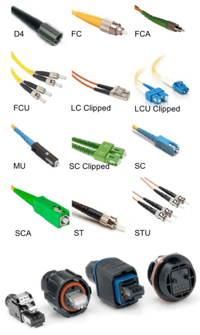 Vari tipi di cavi e connettori Ethernet