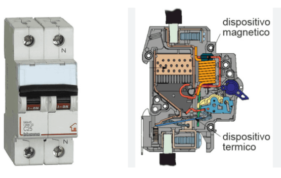 Interruttore magnetotermico per proteggere dai sovraccarichi elettrici