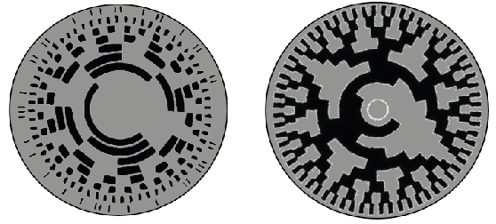 Dischi di codifica degli encoders assoluti