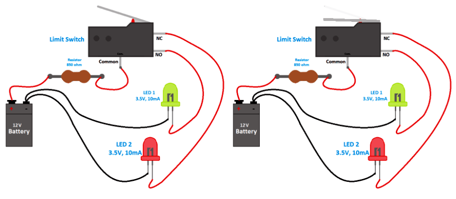 Funzionamento del micro switch meccanico