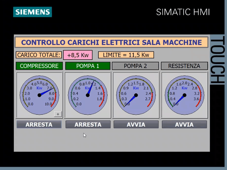 Sinottico applicazione carichi elettrici in WinCC per pannelli operatore Siemens HMI