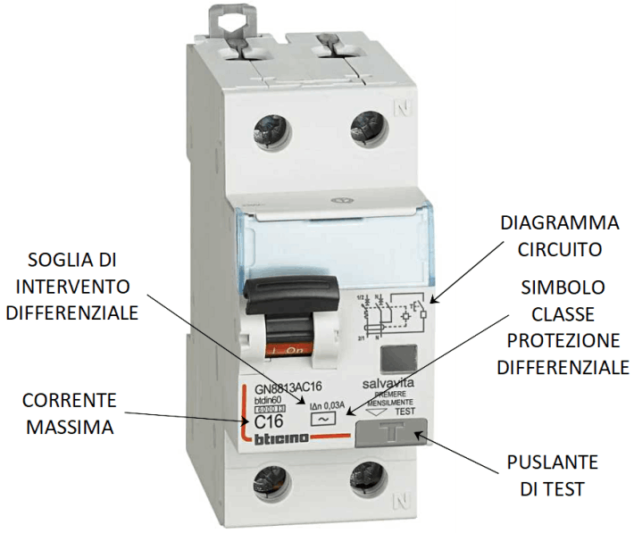 Interruttore magnetotermico differenziale con simboli sul frontale