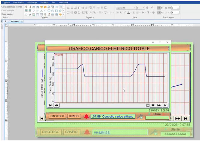 Schermata grafico potenza erogata su pannello HMI Weintek