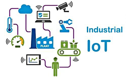 IIoT - Internet delle cose industriale