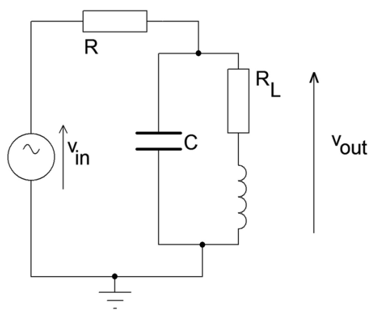 Circuito oscillatorio di radiofrequenza con induttanza e condensatore