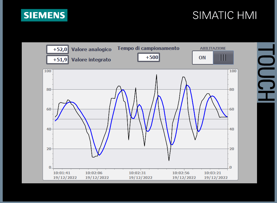 Schermata WinCC programma filtro analogico su pannello Siemens Comfort