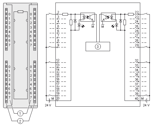 Modulo ingressi digitali PLC Siemens