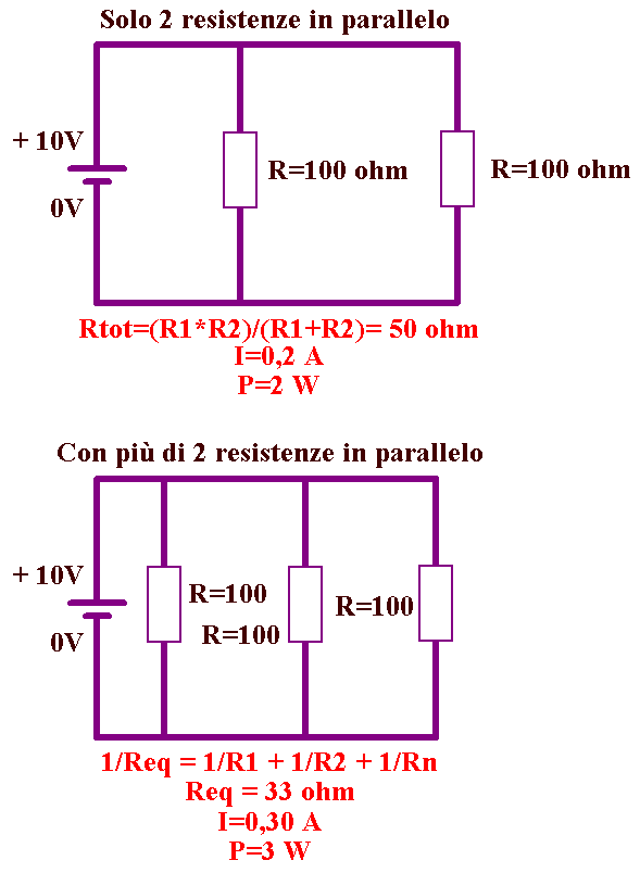Circuiti elettronici con resistenze in parallelo e calcoli matematici