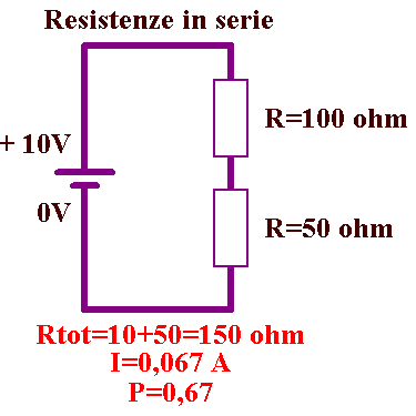 Circuito elettronico con resistenze in serie e legge di ohm