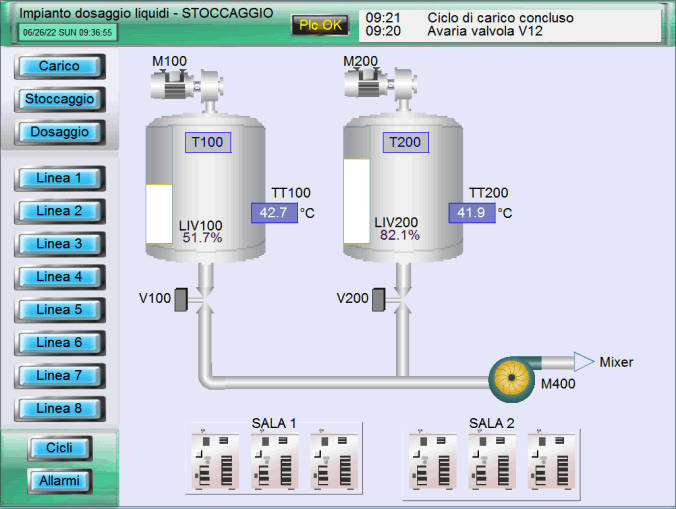 Finestra di progettazione grafica HMI e SCADA