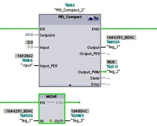 Istruzione regolatore PID nel software del PLC Siemens S7-1200
