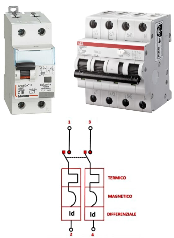 Magnetotermici differenziali e il simbolo elettrico