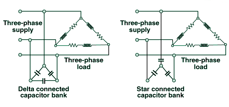 Circuiti di rifasamento con condensatori collegati a stella e a triangolo