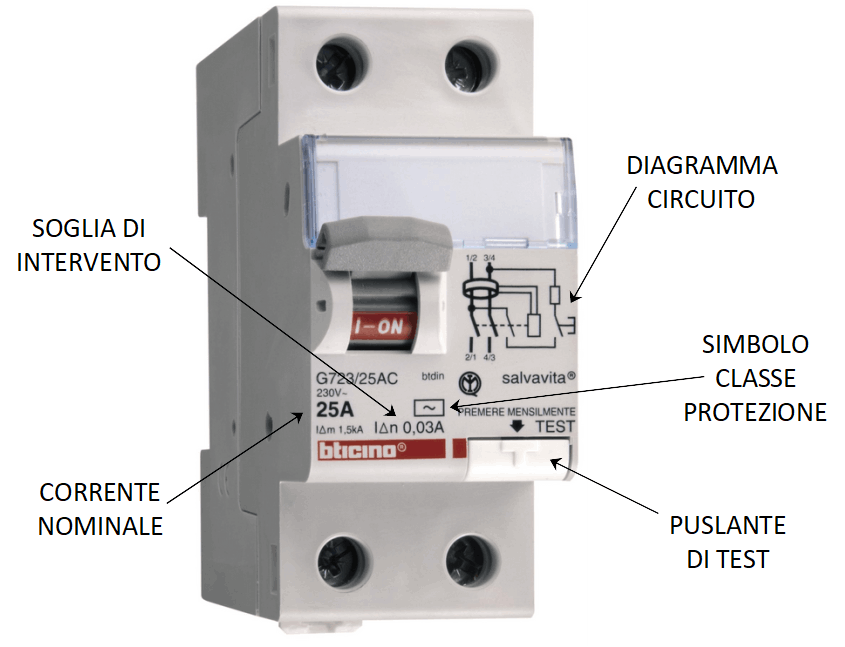 Interruttore differenziale con specifiche stampate sul frontale
