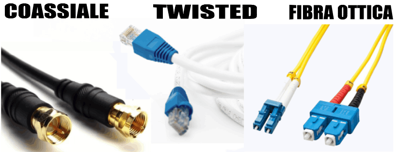 Cavi Ethernet coassiale, twisted e in fibra ottica
