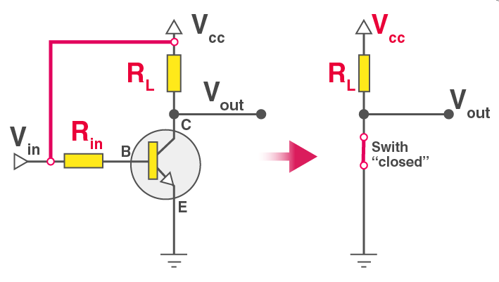 Circuito elettronico con transistor utilizzato come switch