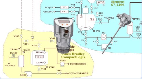 Corsi per manutentori elettrici - Esempio lezione schemi p&id e componenti