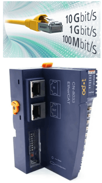 Dispositivo EtherCAT e cavo di rete