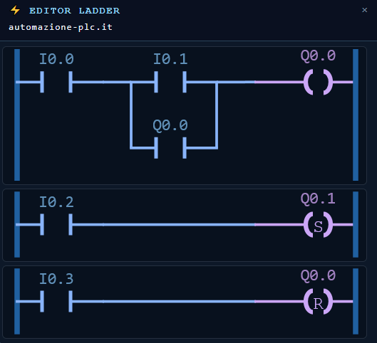 Programma ladder PLC con auto ritenuta