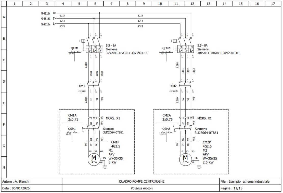 Pagina dello schema elettrico