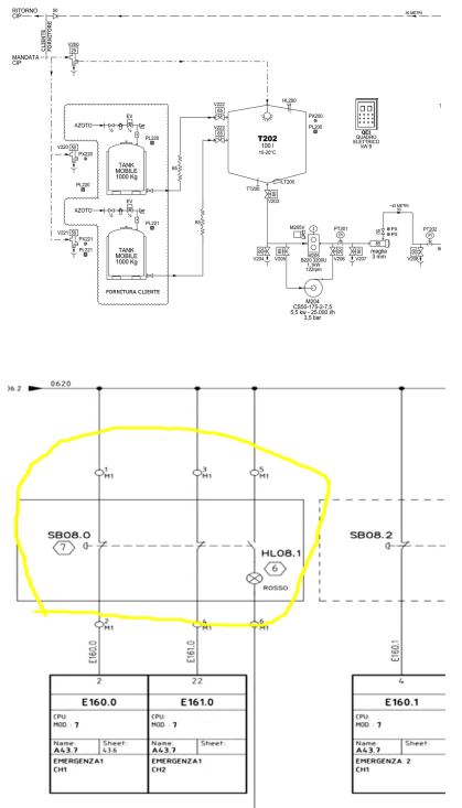 Schemi P&ID e schemi elettrici