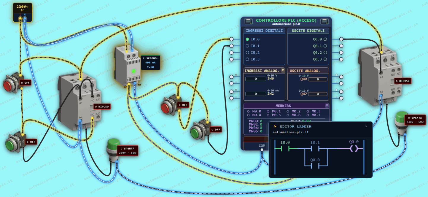 Circuito completo con autoritenuta su teleruttore e fatta anche con il PLC