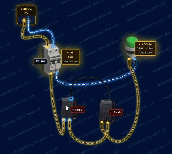 Circuito deviata per comando lampade