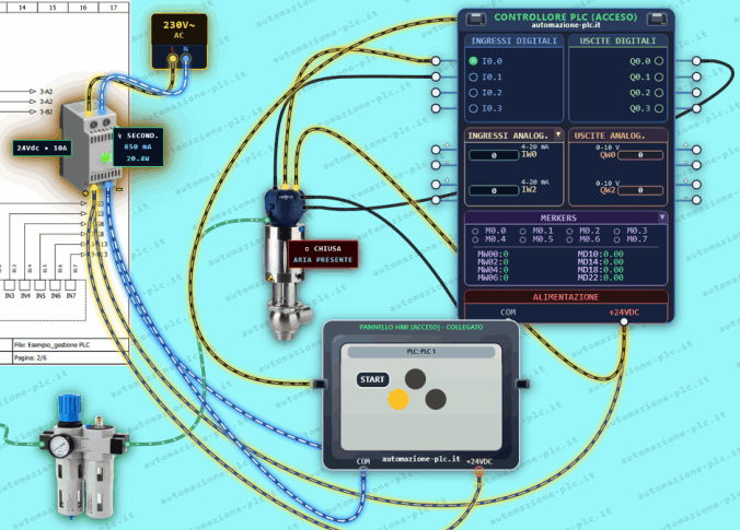 Circuito elettrico interattivo