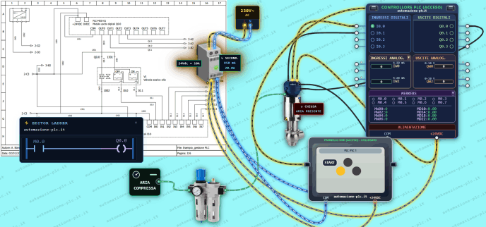 Simulatore del circuito di comando valvola con PLC e HMI