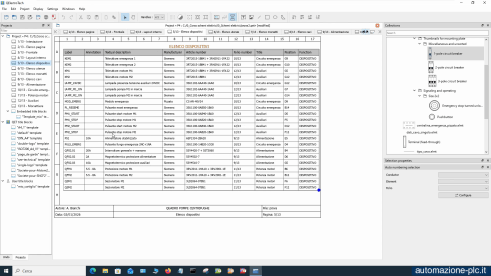 Corso disegno schemi elettrici - tabelle con elenchi