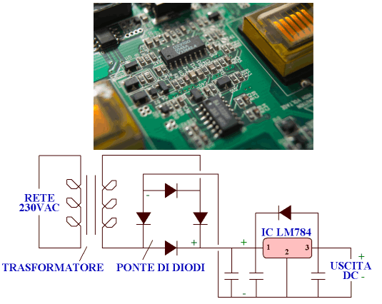 Diodi e apparecchiature che li impiegano