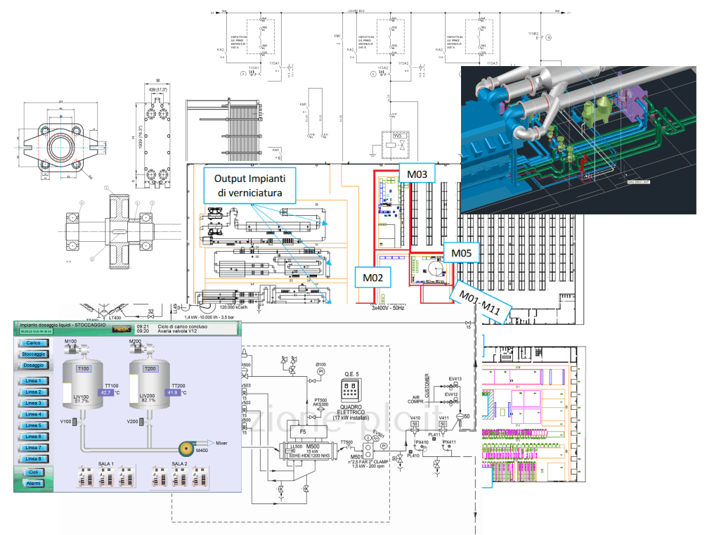 Layout di fabbrica, piping 3D, schemi meccanici, elettrici, e sinottici