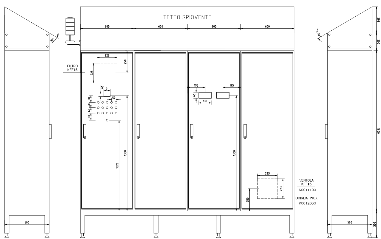 Disegno costruttivo del quadro elettrico