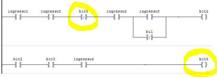 Debug errore nel programma ladder del PLC