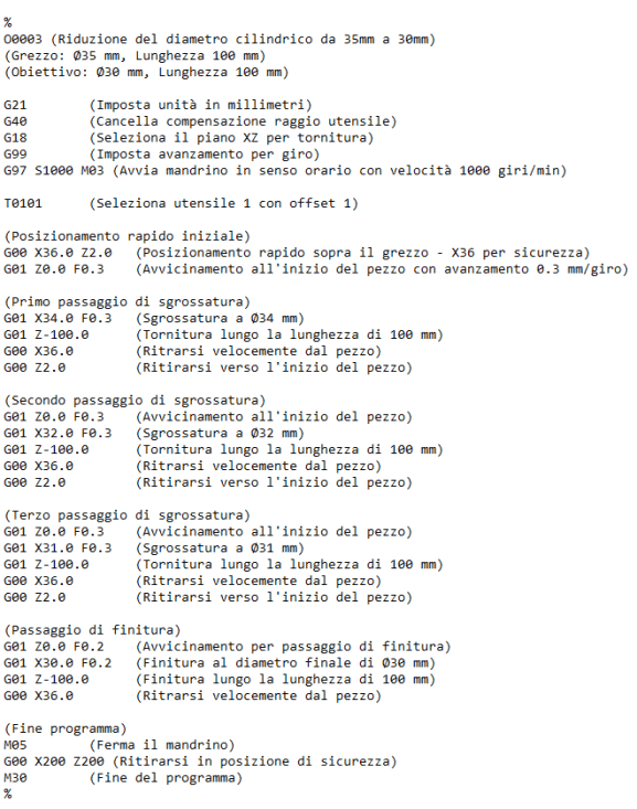 Esempio di programma in G-CODE per macchine CNC (ISO 6983)